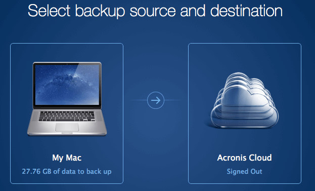 Acronis True Image 2015 on Mac