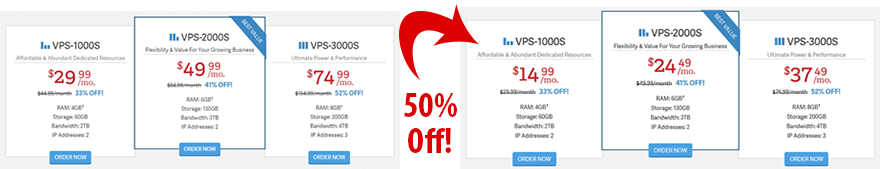 InMotion Hosting VPS Discount