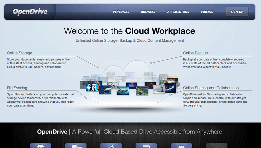 opendrive reviews opendrive reviews