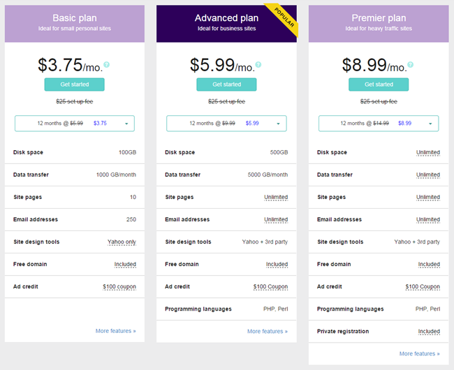 Yahoo Shared Hosting Plans