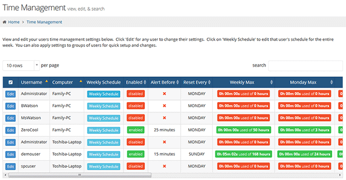 SentryPC Time Management